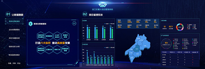 项目管理系统数据展示UI