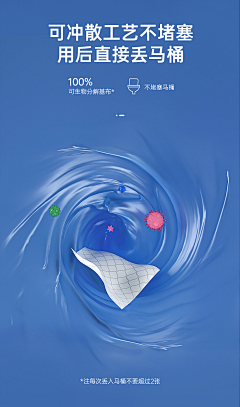 qian~采集到厨卫