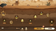aswer采集到哈利波特