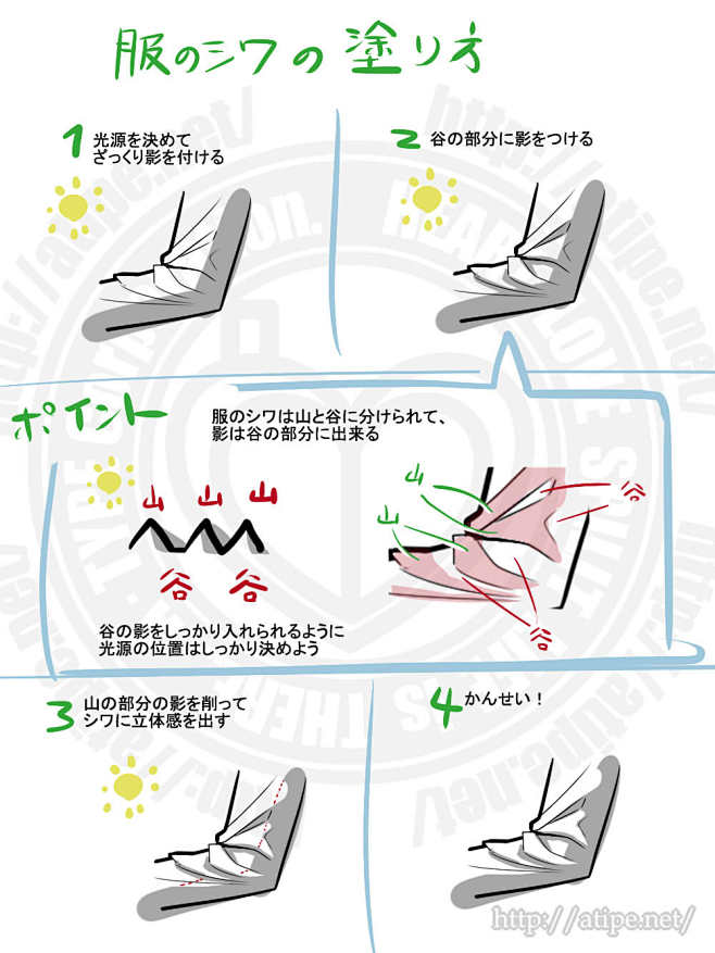 褶皱、上色、平涂、衣褶、关节