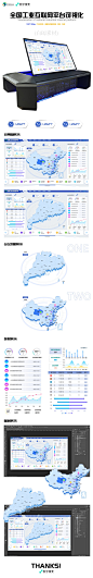 全国工业大数据大屏素材模板