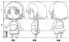 【精品】动漫q版人物绘画教程-【绘画技法】-微元素 - Element3ds.com!