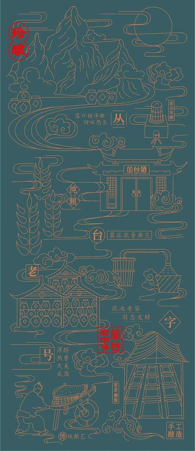 酿酒图 (7)
