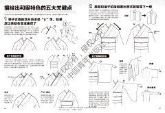 莫问来处-不知归期采集到服装