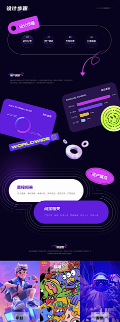 睡觉大王懒羊羊采集到页面