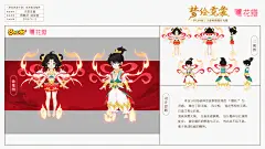 火莲金童，本设计以传统神话故事里的角色“哪吒”为
灵感，融合了混天绫，风火轮，莲花等相关元素，
打造了男女时装。
男装英勇无畏，女装英姿飒爽。设计整体以红绿搭
配金，象征哪吒的勇敢与正义，传达其不屈不挠、
敢于挑战权威的精神。