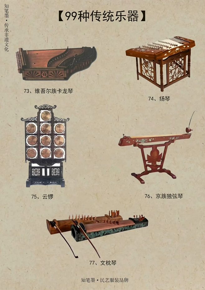 99种传统乐器……

cr:知笔墨 ​​...