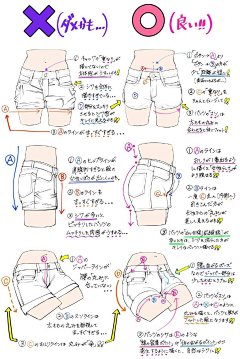 东木辛采集到教程
