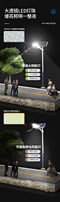 太阳能路灯详情