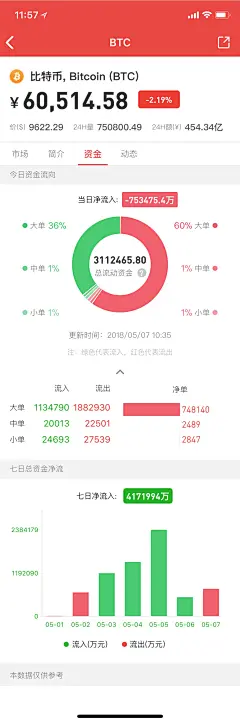 巴比特