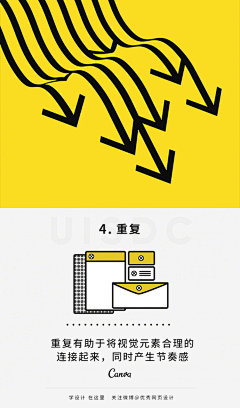 衬未莳07采集到教程