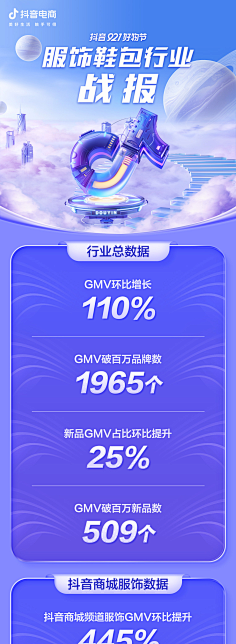 Arq1采集到海报