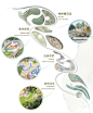 南京金地风华国际住宅大区

我们对儿童使用的活动空间在安全的前提下，为孩子们打造一座童话的森林世界，为此设置出入口保证儿童的安全，在大象的奇幻森林中设置：森林、土地、泉水、四季的故事情节。丰富孩子们的大象奇幻森林世界。