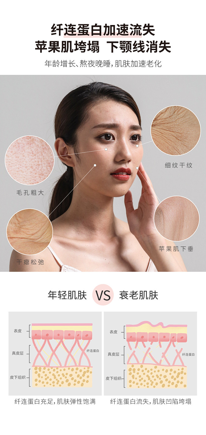 HBNFN纤连蛋白弹簧霜抗衰凝水面霜敏感...