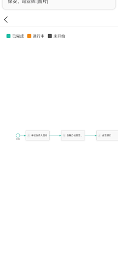 CE青年采集到用友云丨ERP 移动端