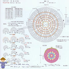 墨明明采集到钩针·花朵·装饰