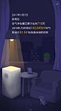 米家App2018年度报告