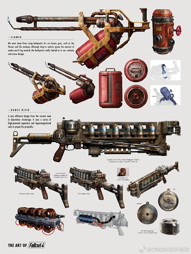 Fallout 4(辐射4)枪械设计，设...