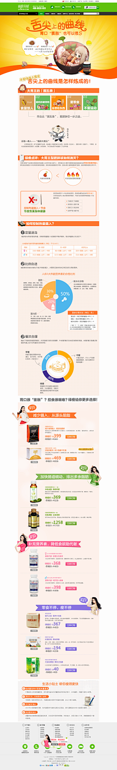 迷糊的蚊采集到减肥健身保健类