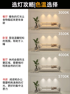 金啊金金金金采集到无主灯