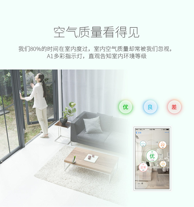 【BroadLinkA1】BroadLi...