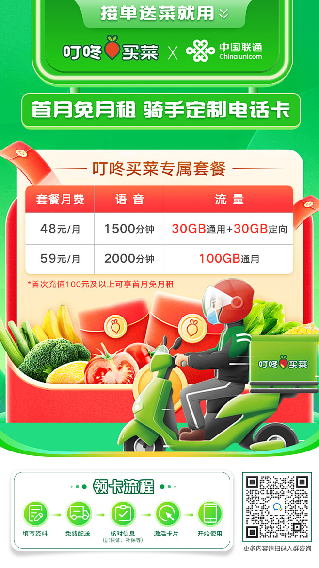 叮咚买菜海报