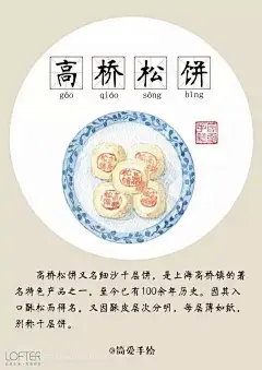 手绘十个城市美食，有你家乡吗？