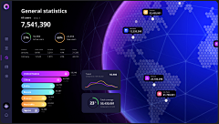 小葱苗采集到数据-dashboard