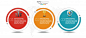 Timeline chart infographic template with 3 steps or options.