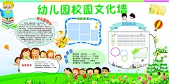 创意大气幼儿园文化墙