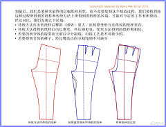 C411采集到版图