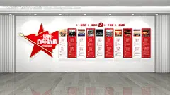 源文件下载【建党100周年党的百年历程宣传栏】编号：86270004475704052