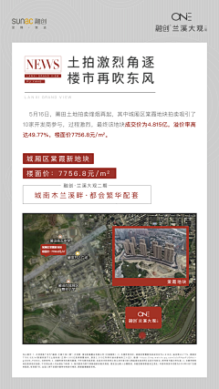 一个普忒头采集到土拍