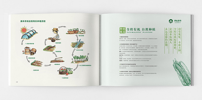 涌禾农场企业宣传画册策划设计-上海画册设...
