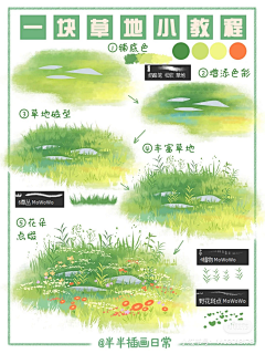 哇哈哈哈ω采集到插画-植物组合