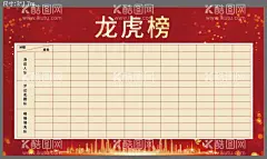 龙虎榜  - 源文件下载【酷图网】龙虎榜,消防龙虎榜,龙虎榜展板,龙虎榜海报,龙虎榜板报,龙虎榜宣传栏,光荣榜,光荣榜展板,光荣榜海报,光荣榜宣传栏,公司荣誉,企业荣誉,企业龙虎榜,公司龙虎榜,龙虎榜团队,校园龙虎榜,理科龙虎榜,文科龙虎榜,精英,团队精英,榜样,设计,广告设计,展板模板,