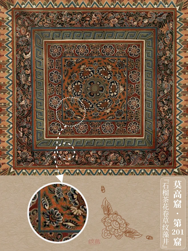 敦煌藻井·装饰纹样