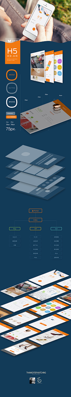 mo_omzzz采集到APP-商城类