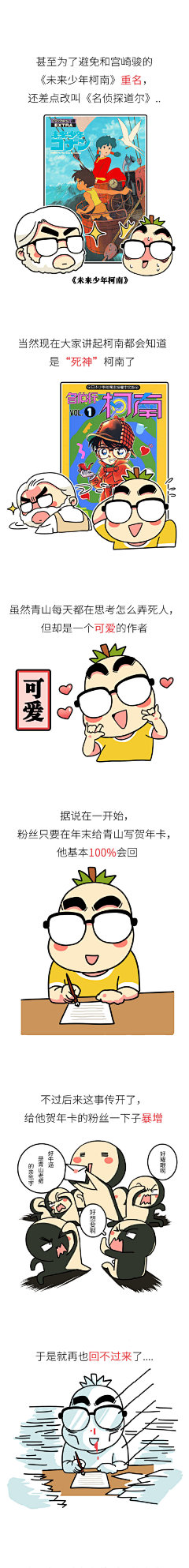 mo_mosan采集到肥志