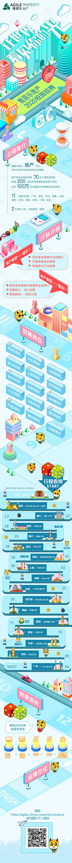 healer静采集到招聘海报
