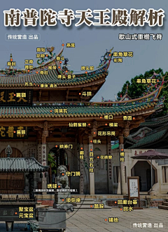 齐尚景观-庭院/文旅采集到景观学习资料/铺装材料品种/造景技巧/色彩搭配