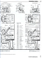 Ergonomic measurements of different positions of people (this is probably an average so could be more or less than the value States). This will help me within my work to really understand the measurement at which a person will be in relation to a product 