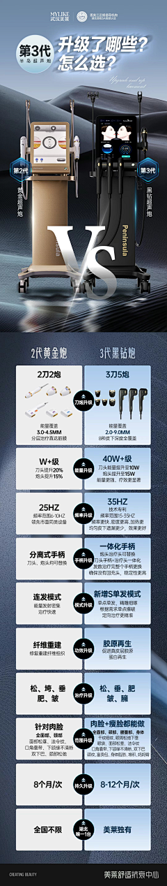 r7dJjcHW采集到重庆