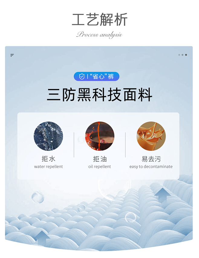 三防面料