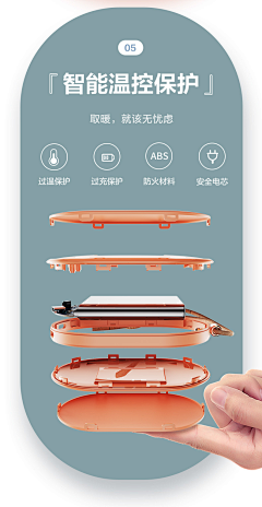 阳--光采集到表现手法