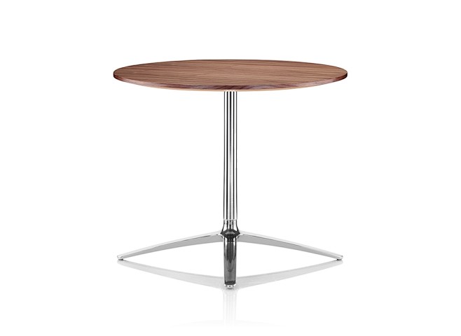 Axis | Tables : Tabl...