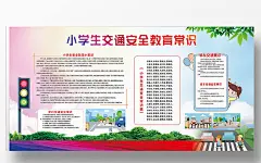 卡通小学生交通安全教育常识海报