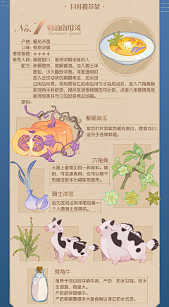 桶桶桶桶采集到【剑与远征】吃的