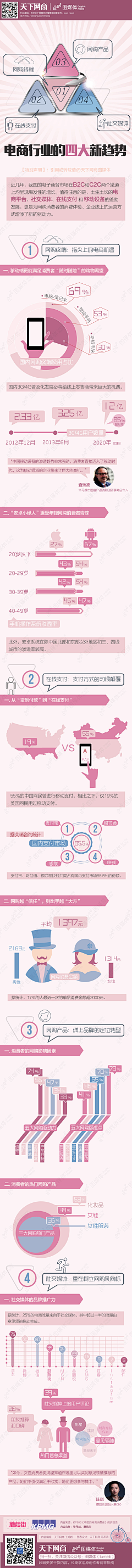 Mars走叉采集到淘宝