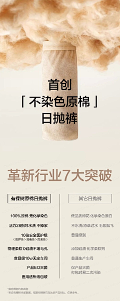 Momoi-采集到内裤卖点图